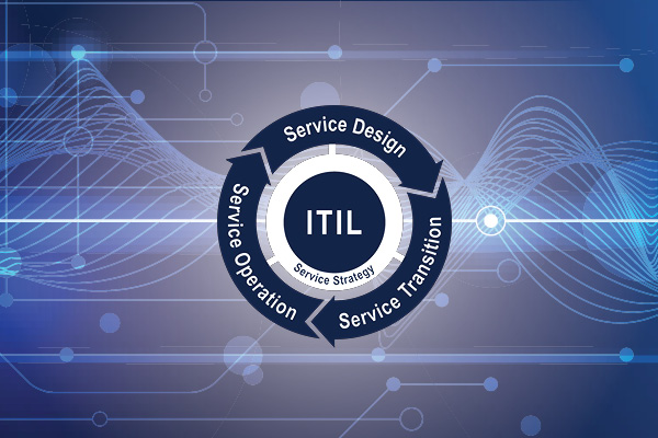 Stages of the ITIL service lifecycle